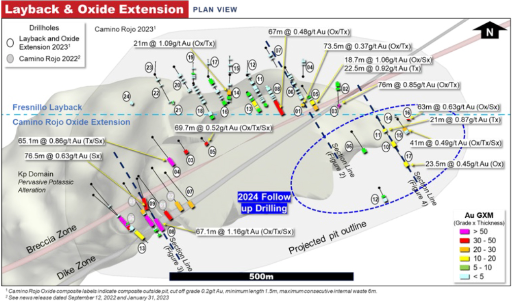 Figure 1: Oxide Layback and Extension Drilling – Drill Intersection Highlights