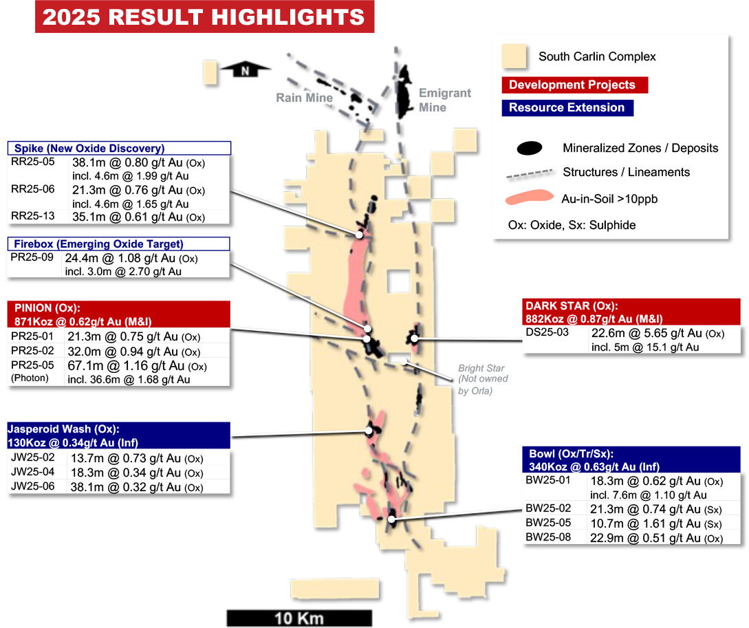 2025 Highlights Plan View