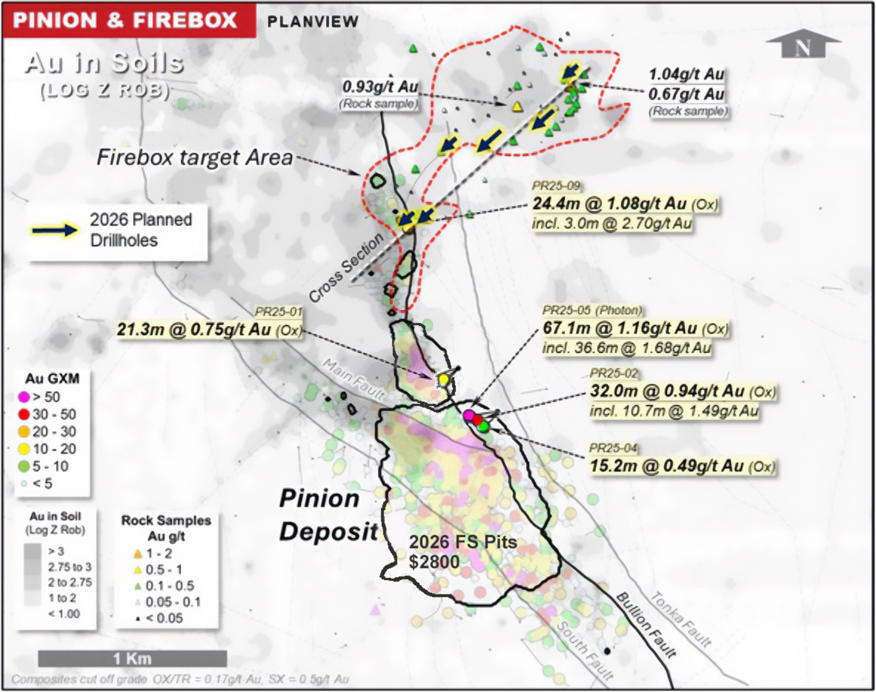 Pinion Firebox