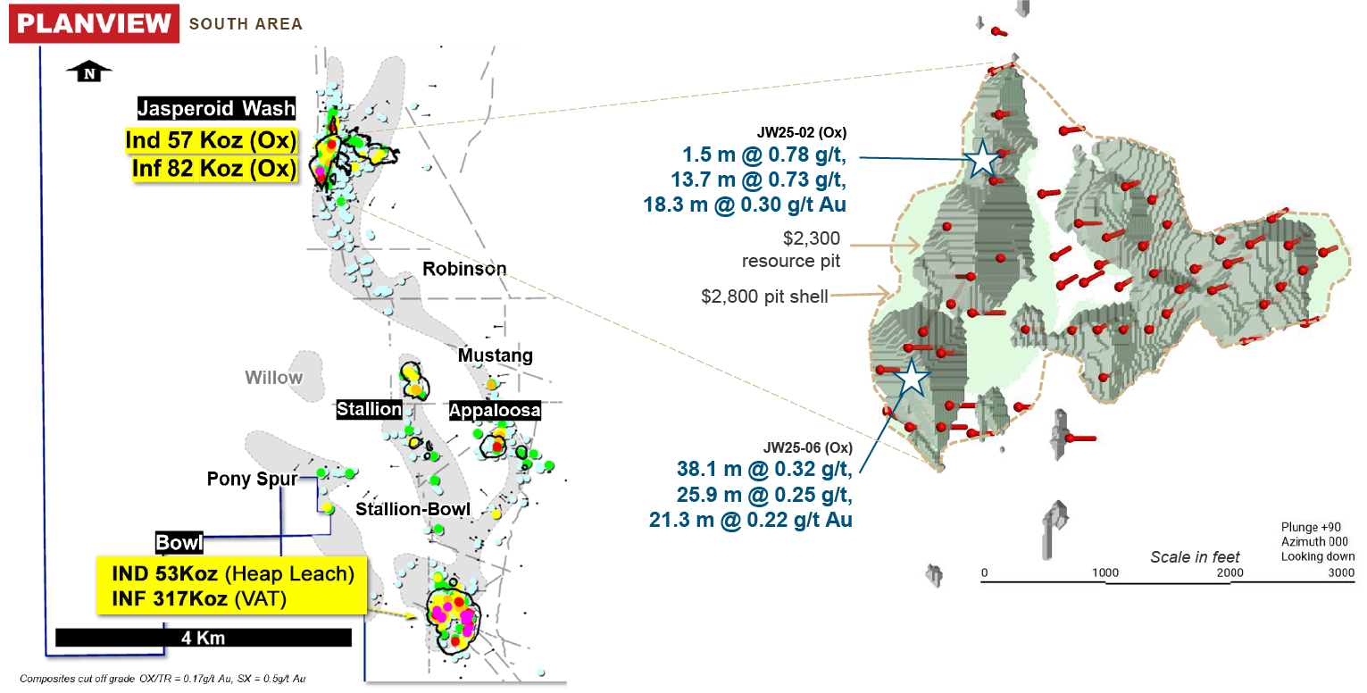 Southarea Plan