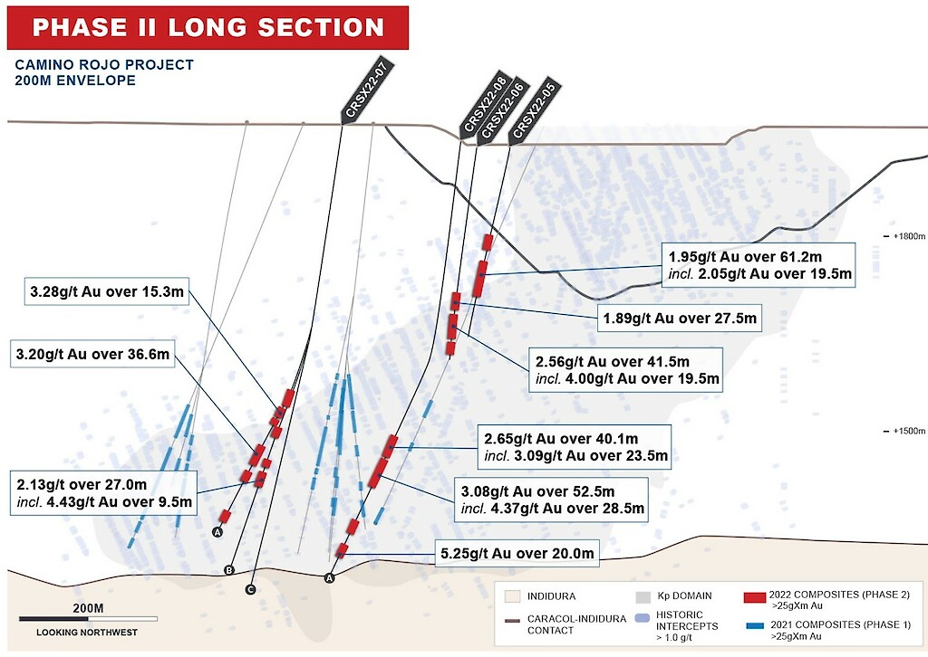 Camino Rojo Sulphides Long Section Sept 2022.1024x0