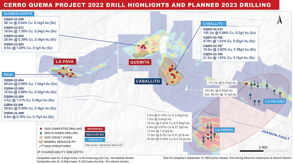 Cerro Quema Project 2023 Results And 2023 Plans.1024x0