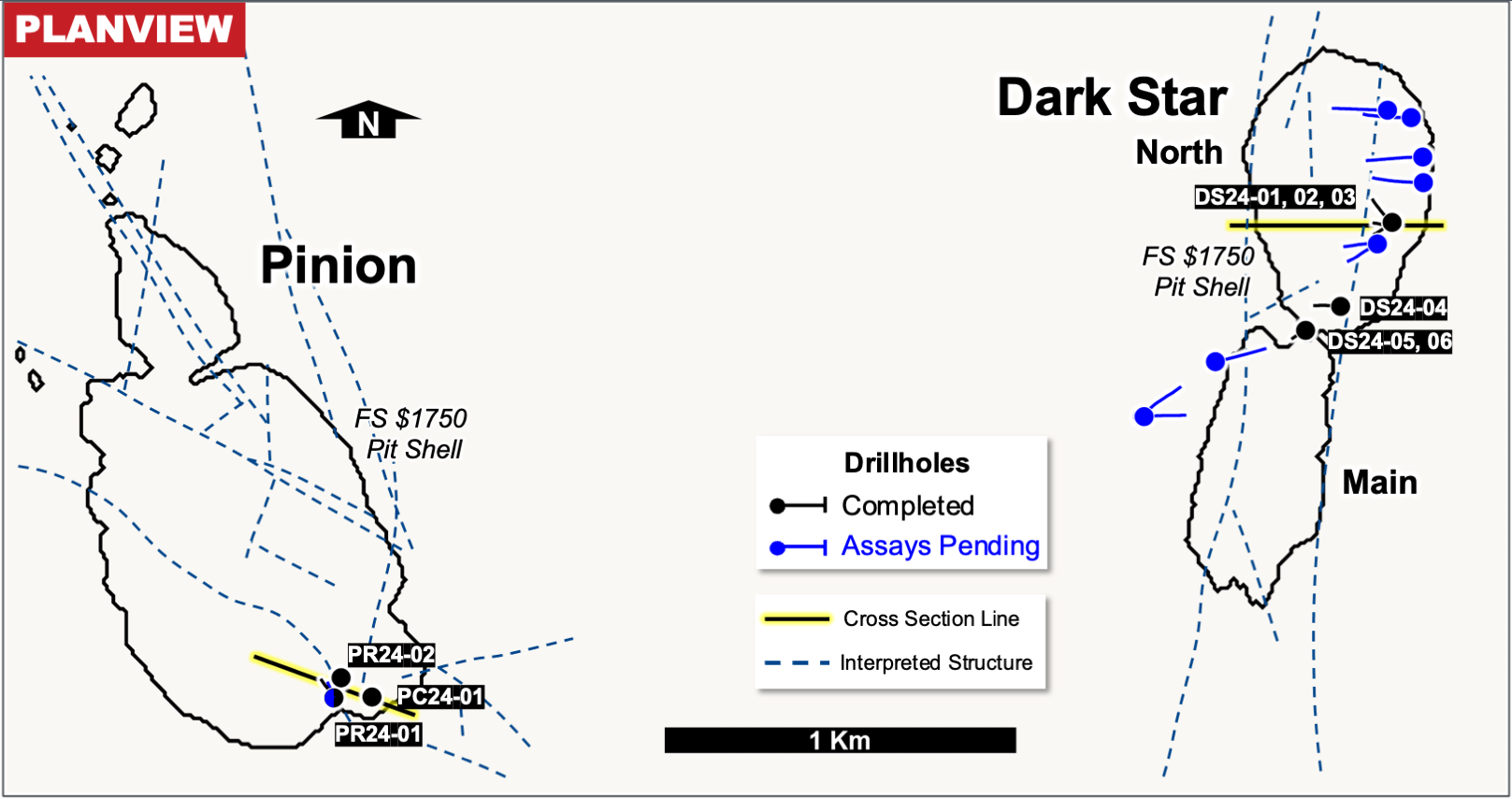 Figure 1: South Carlin Complex