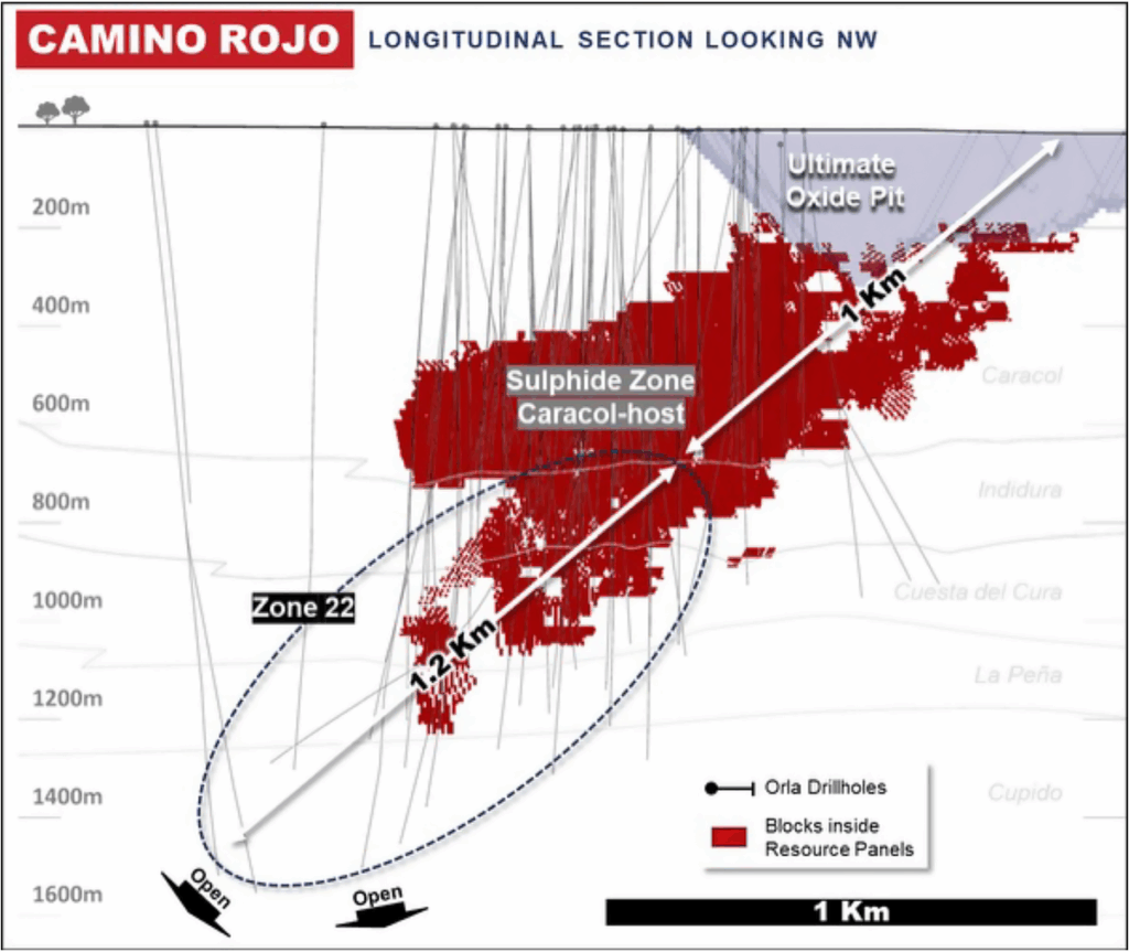 Pr Fig2a Ls W Blocks