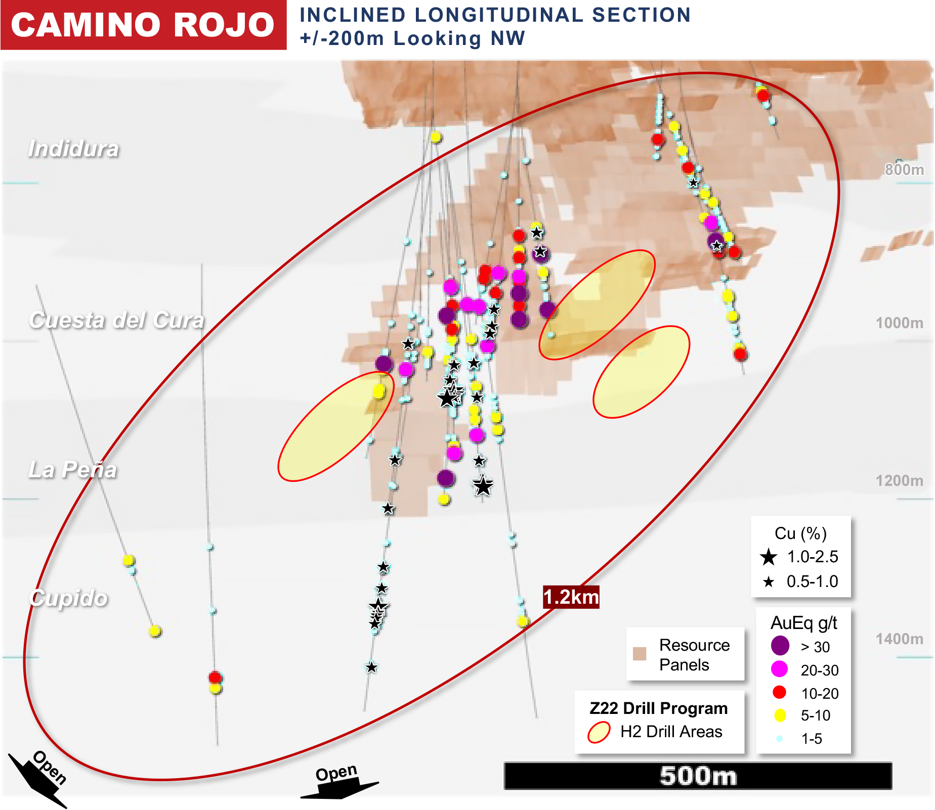 Zone 22 Highlights and Planned holes