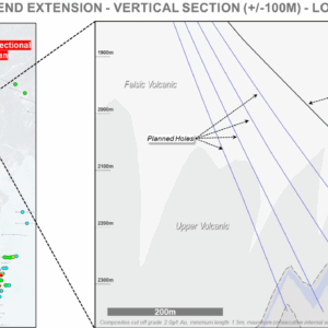 Mother Hole 3 Vertical Section